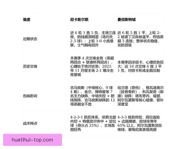 2026世界杯竞猜赛事数据分析与预测模型探讨 2026世界杯竞猜赛事数据分析与预测模型探讨