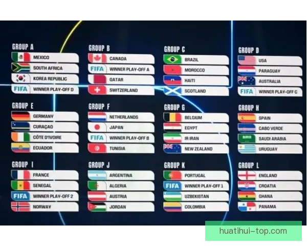 2026世界杯转播格局变革与全球媒体竞争新趋势深度观察与影响