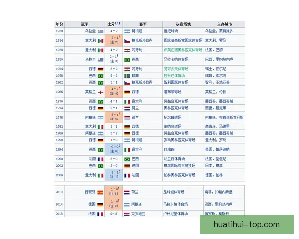 世界杯买球盘口解析与投注策略全面指南