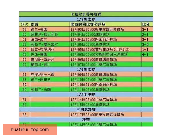 世界杯精彩对决胜负预测与投注技巧全解析推荐指南